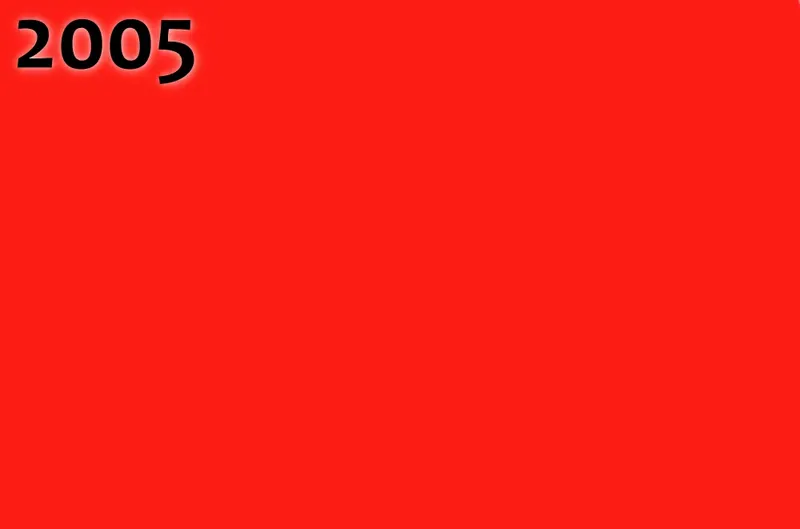 RAL 2005