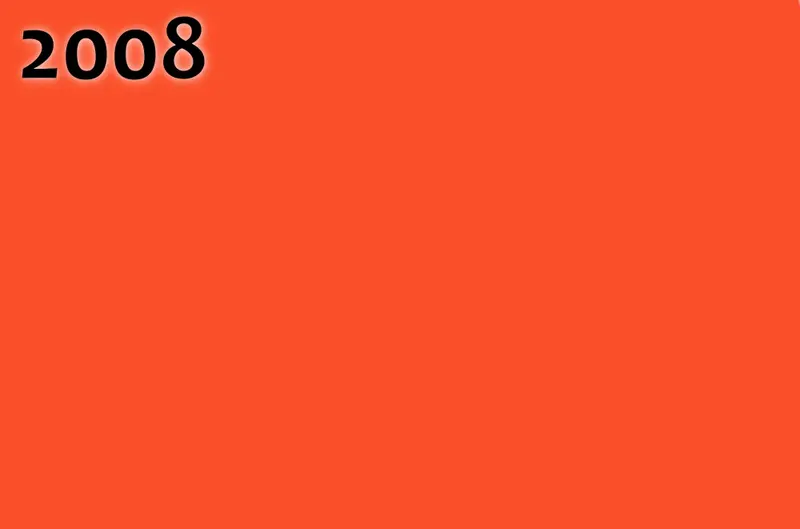 RAL 2008